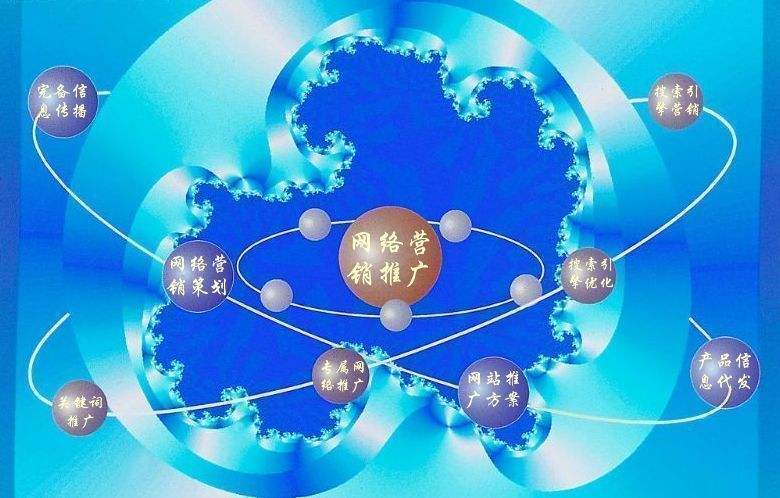 兰州新媒体运营企业需要掌握的网络推广技巧有哪些